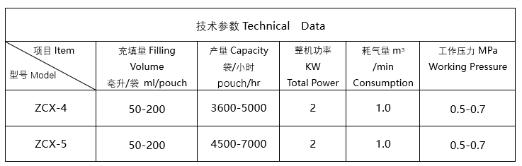 1677744025946268.png image.png